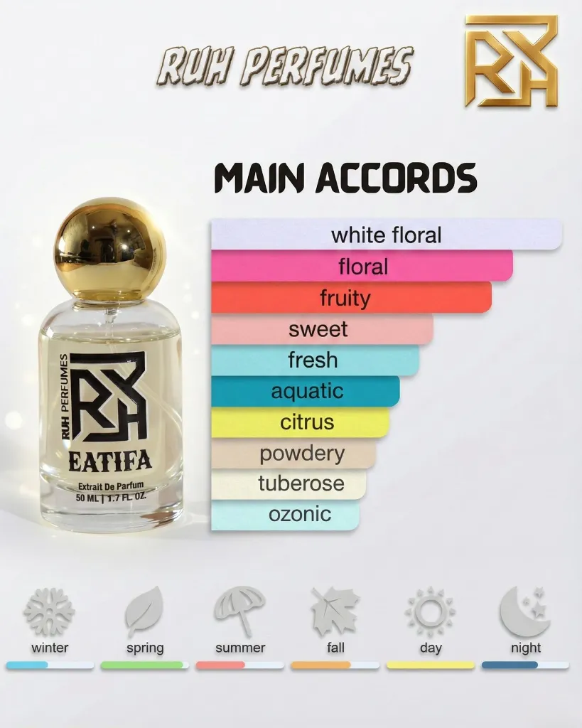 FINAL RP Eatifa 3.webp