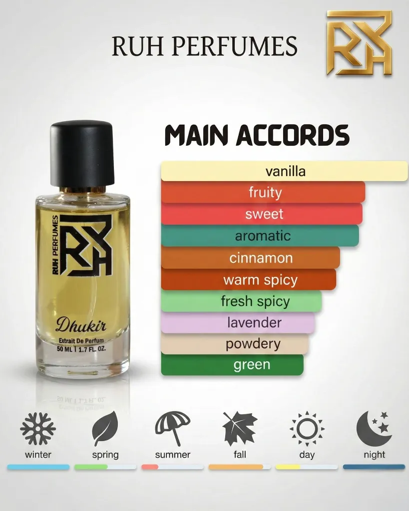 FINAL RP Dhukir 3.webp