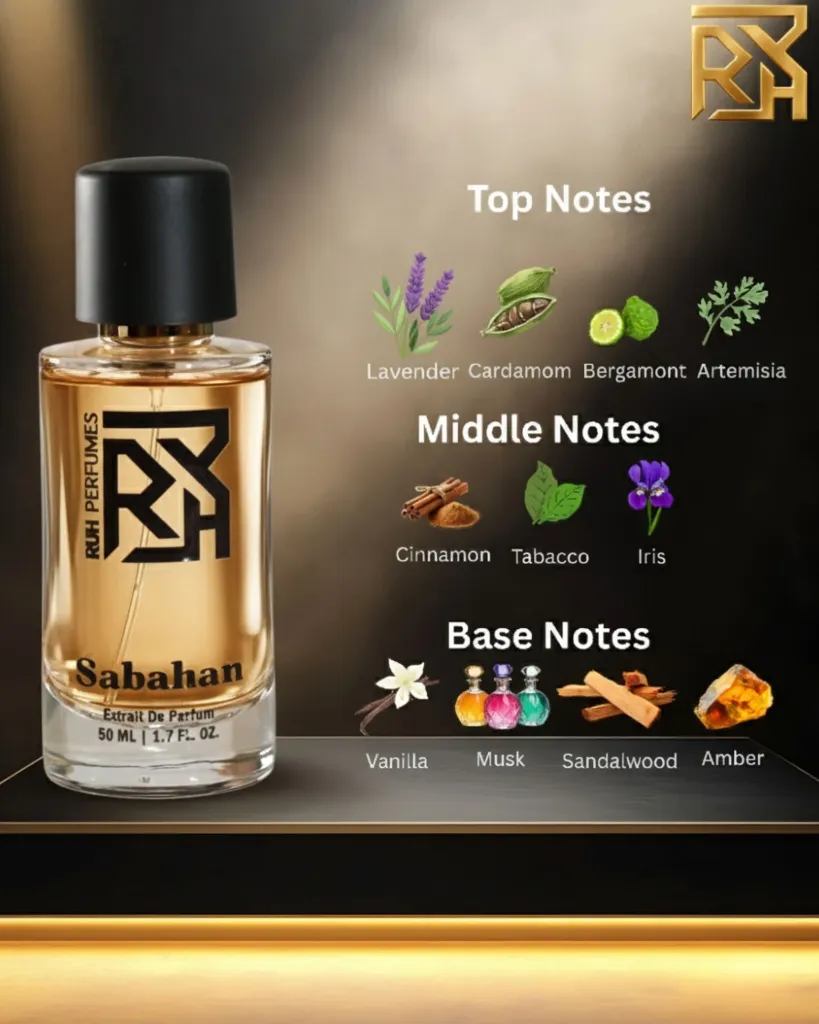 FINAL RP Sabahan 2.webp