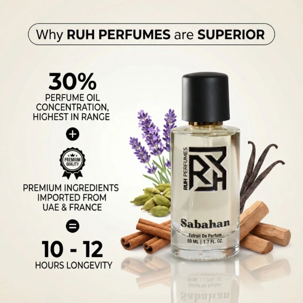 FINAL RP Sabahan 2.webp