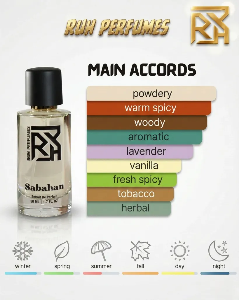 FINAL RP Sabahan 3 .webp