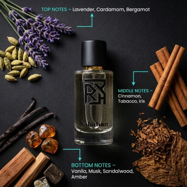 FINAL RP Sabahan 3 .webp