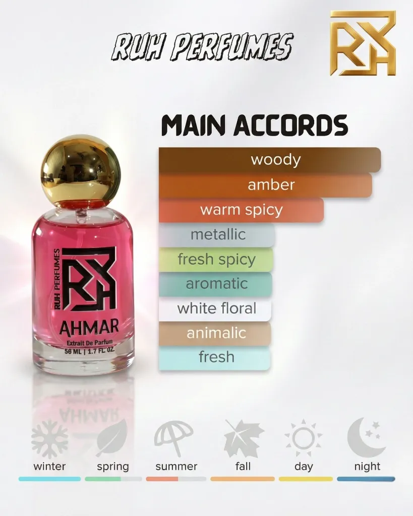 FINAL RP Ahmar 3.webp