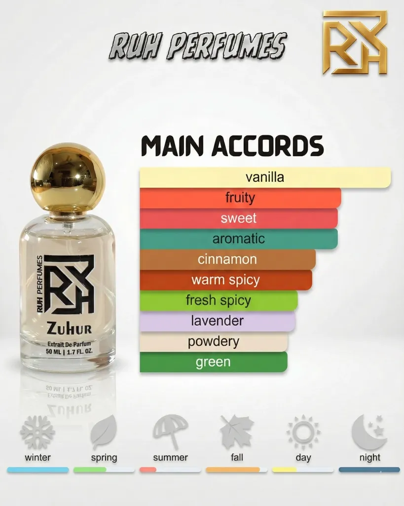 FINAL RP Zuhur 3.webp