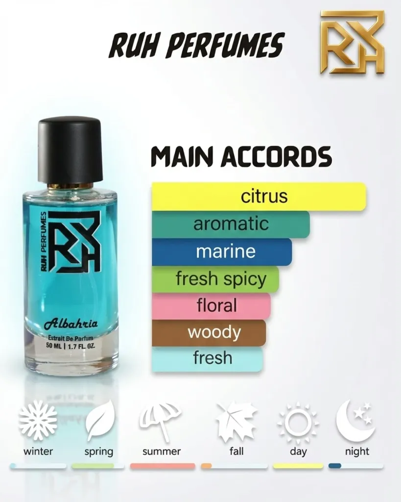 FINAL RP Albahria 3.webp