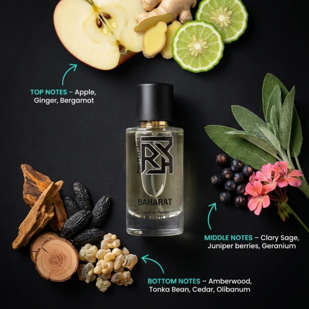 FINAL RP Baharat 3.webp