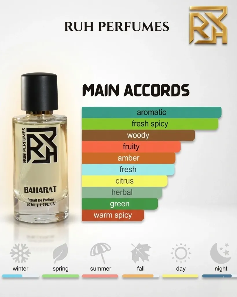 FINAL RP Baharat 3.webp